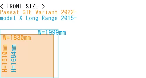 #Passat GTE Variant 2022- + model X Long Range 2015-